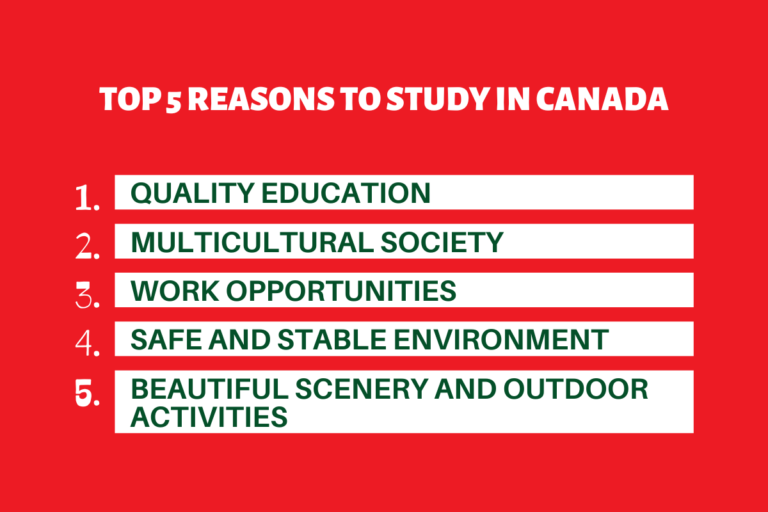 Read more about the article Top 5 Reasons to Study in Canada